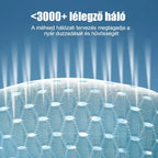 ⏰🔥Oferta ograniczona czasowo🔥【kup 3 otrzymaj 3 za darmo】(6 sztuk) męskie bokserki z lodowego jedwabiu z oddychającą siatką